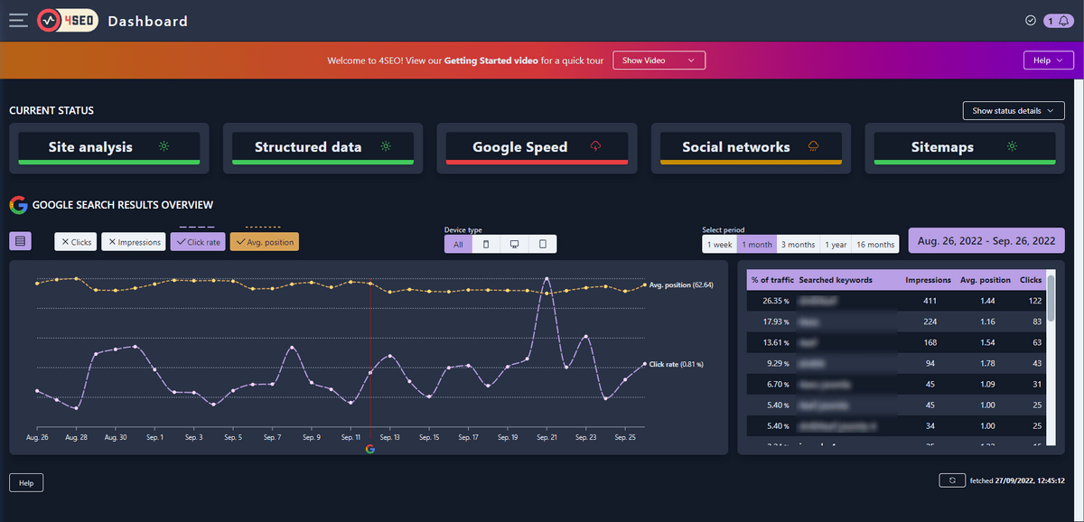 weeblr's tweet photo. Hello, we're pleased to announce the release of 4SEO version 4.8.1. This maintenance release fixes a bug introduced in the last version, 4.8.0. Check out the full changelog for more details.
https://t.co/RecWKusVGu
#4SEO #update #bugfix https://t.co/BnXiKgOQYJ