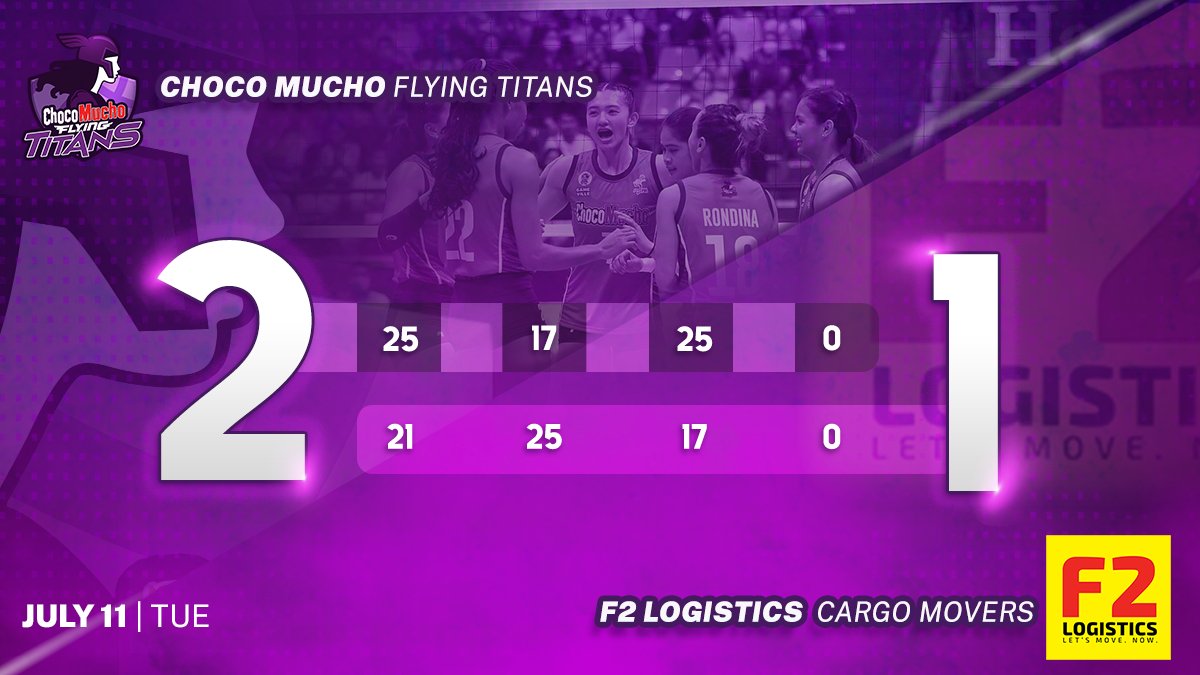 CMFlyingTitans's tweet photo. What an incredible comeback by the Choco Mucho Flying Titans in Set # 3! 🙌Keep up the amazing effort, Titans! We're rooting for you all the way!

#PVL2023 #ChocoMucho #CMFT #TitanPride https://t.co/DHbClzLMTp
