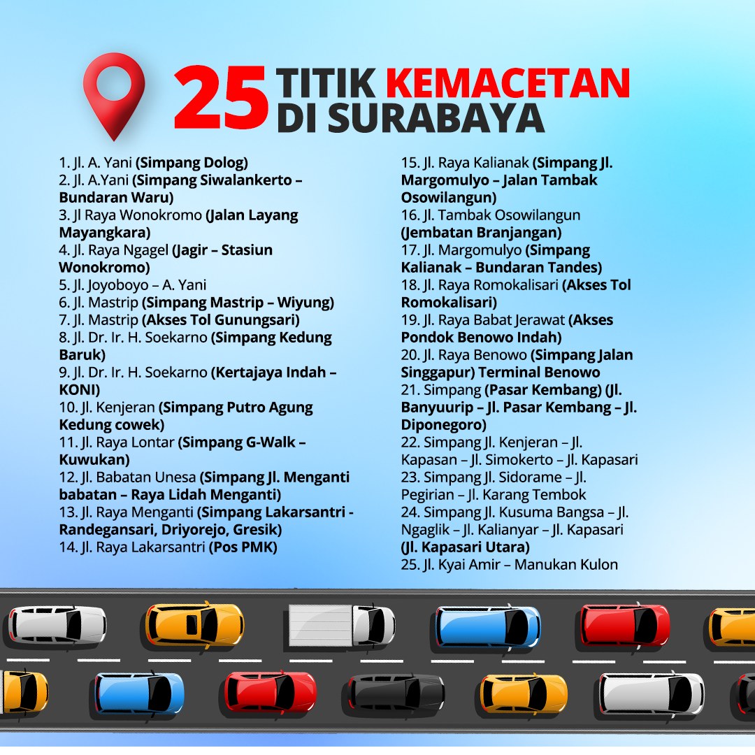 Radio Suara Surabaya tweet media