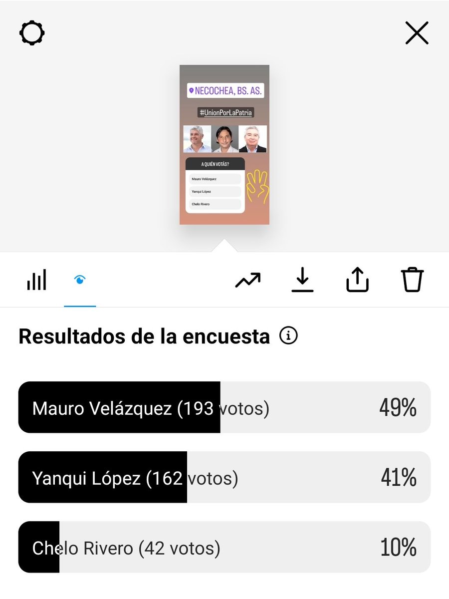 *1er Sondeo de opinión LANUEVACOMUNA.COM  vía IG*
.
Votantes reales: 397; 
entre el 8 y el 11/07/2023.
.
MAURO VELAZQUEZ 193 votos (48%)
DANIEL YANQUI LÓPEZ 162 votos (42%)
MARCELO RIVERO 42 votos (10%)

#Elecciones2023 #Necochea #UP