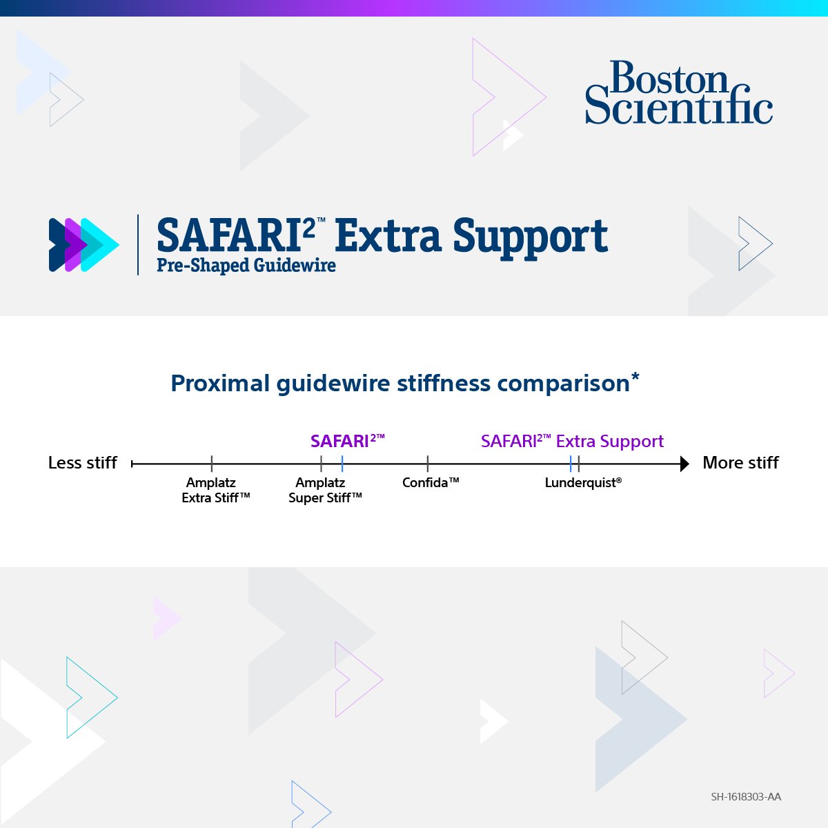With SAFARI™ Extra Support Guidewire you will experience the same SAFARI distal curve with enhanced wire predictability and superior shape retention but with increased proximal wire stiffness to optimize rail support in tortuous anatomies. Discover More: bit.ly/3NUL7OI