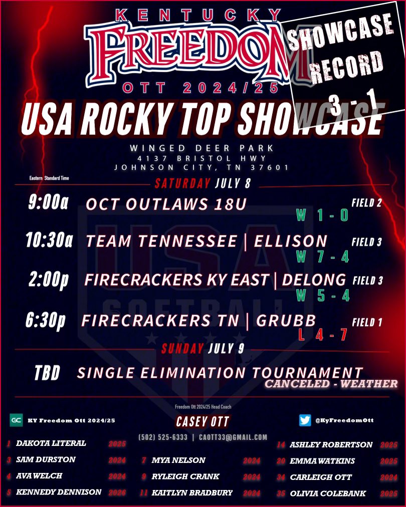 Emma Watkins tweet media