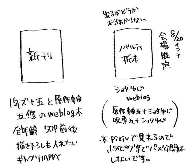 すみません…来月の話なんですがインテ参加するのもログ本出すのも初めてで、搬入部数も印刷部数も全く読めないのでアンケートご協力頂ければ嬉しいです…! 