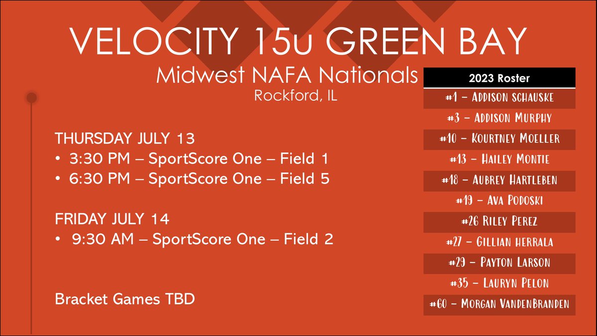 Velo_Softball's tweet image. Come check us out in at the Midwest NAFA nationals in Rockford, IL this Thursday-Sunday! Here is our schedule and roster listed below🔥 #trainwithvelocity