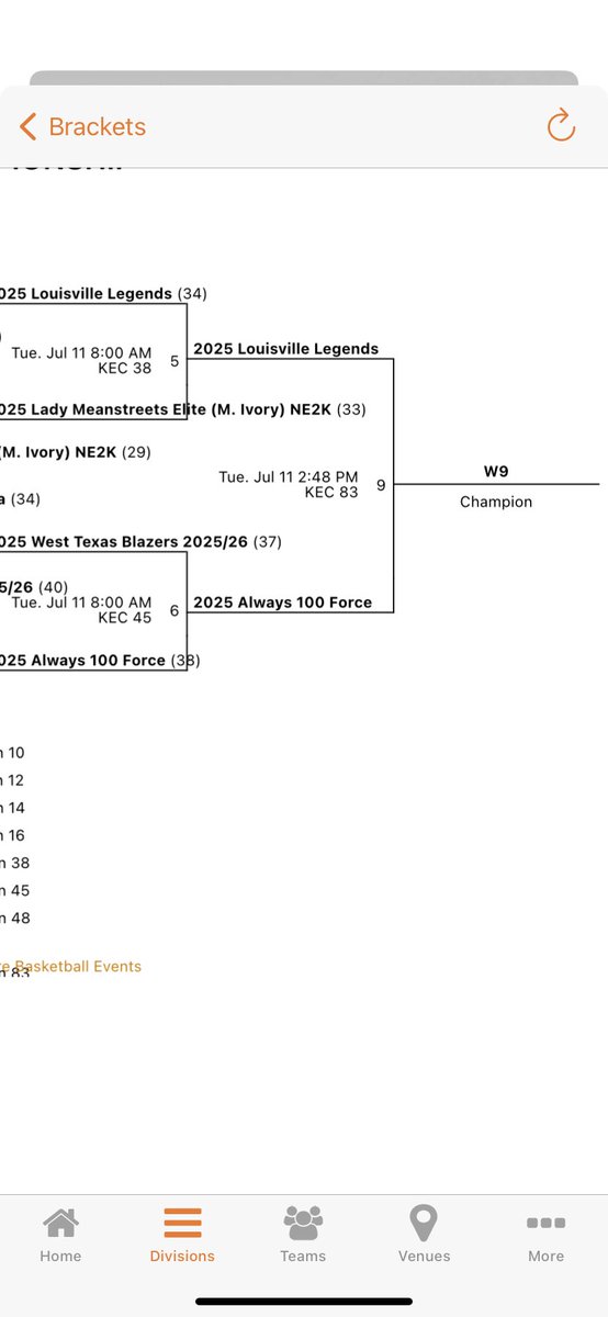 Moving on to the championship. Let’s Go!!! <a href="/AveryElsworth/">Avery Elsworth</a> <a href="/maleasteele/">malea</a> <a href="/LaneyZiliak/">laneyyy</a> @Kierrabolen24 <a href="/AylaTurk2025/">Ayla Turk</a> <a href="/BMekynzi/">beck.mekynzi@icloud.com</a> <a href="/kamrynjarvis1/">Kamryn Jarvis</a> <a href="/AdriyannaPhill1/">Adriyanna Phillips</a> Addison Robbins