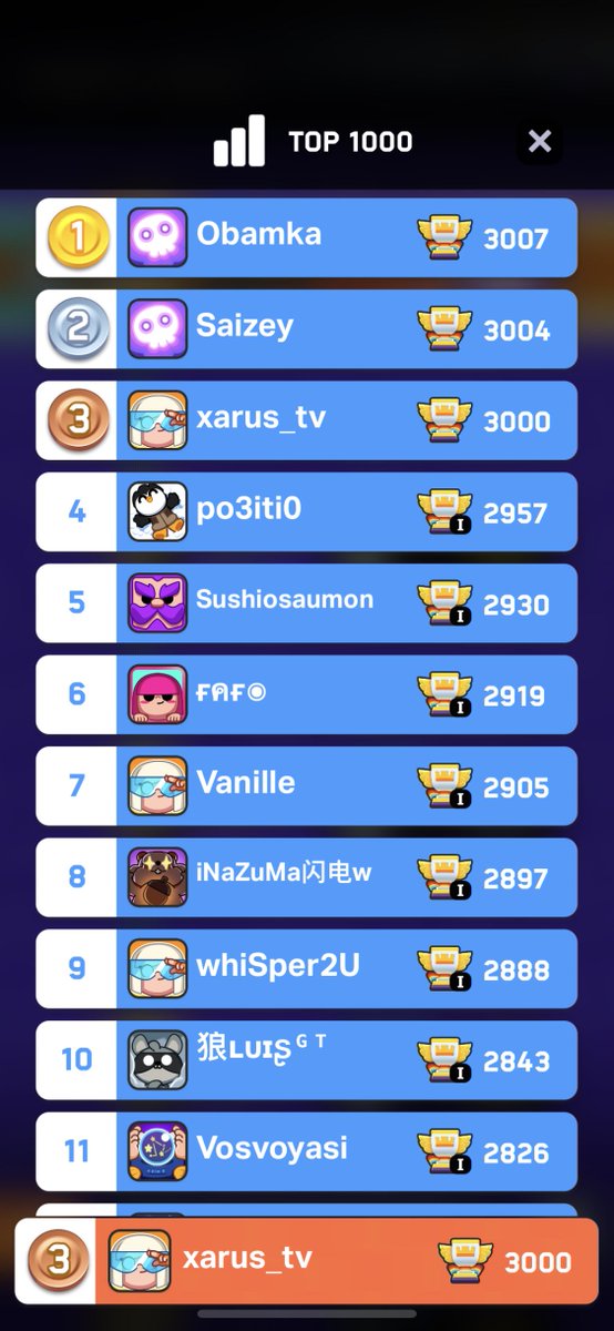 sorry to all the people that I bm just kidding don't take it the wrong way my I have the 3000