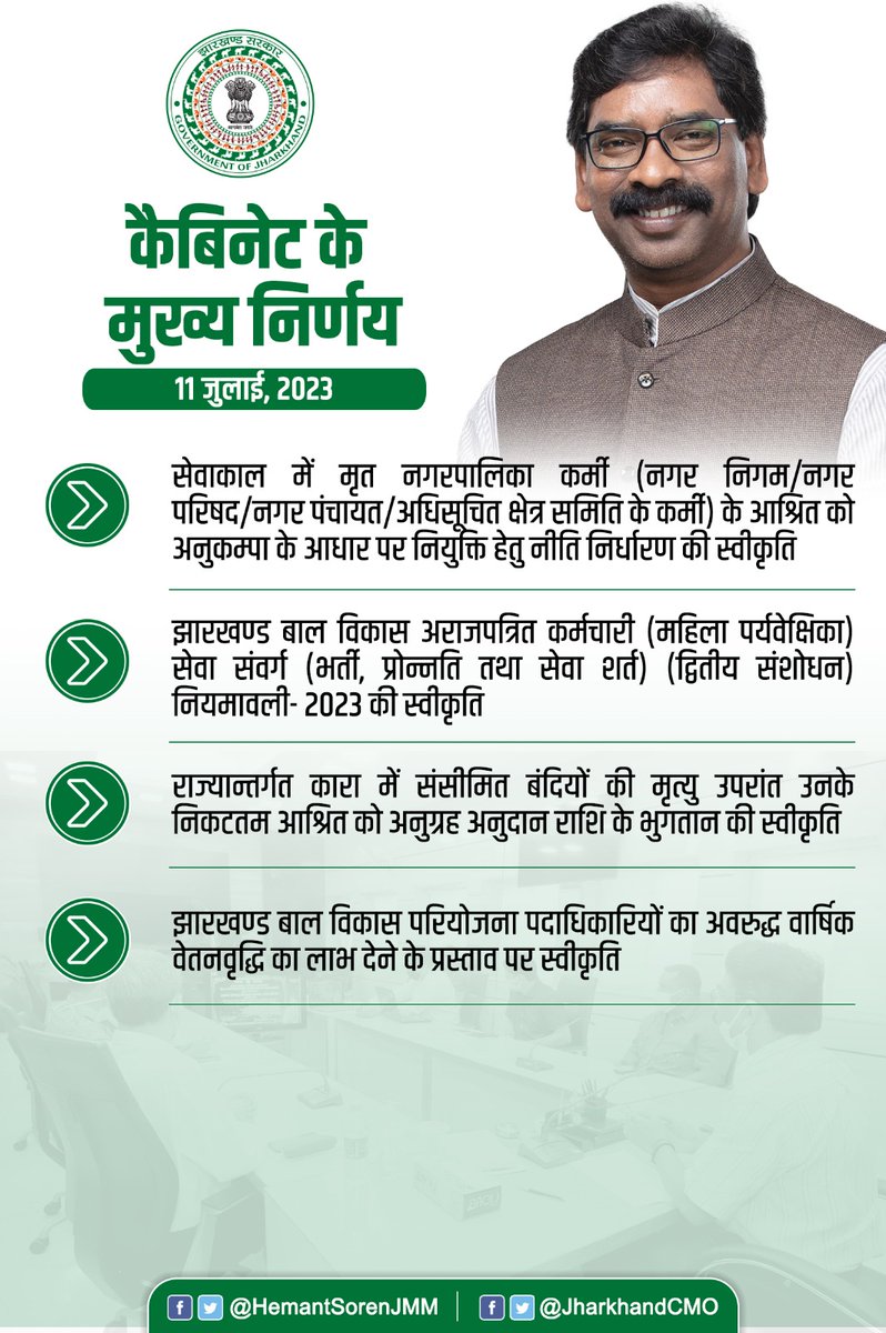 JharkhandCMO's tweet photo. कैबिनेट के निर्णय... https://t.co/UL3pQkI5Oy