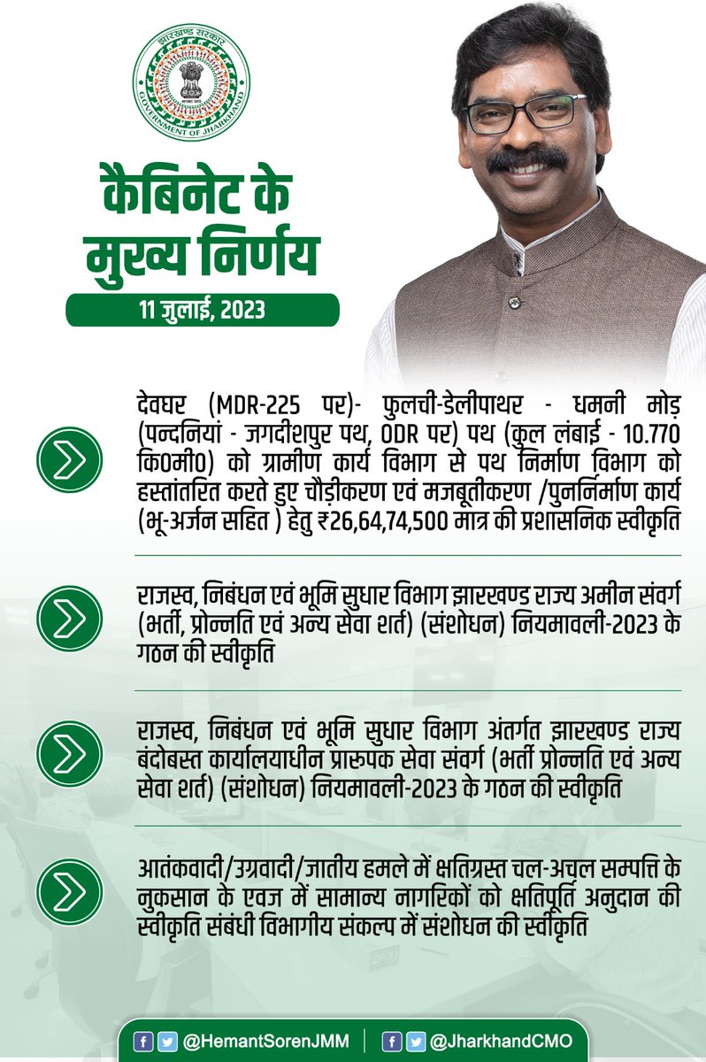 JharkhandCMO's tweet photo. कैबिनेट के निर्णय... https://t.co/UL3pQkI5Oy