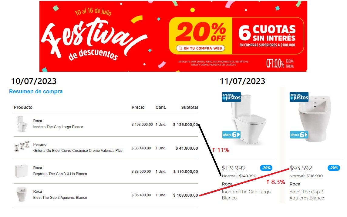 celestelongo's tweet photo. @EasyArg estafadores. Te cancelan la compra y después aumentan los precios. https://t.co/c1LLsyfirQ