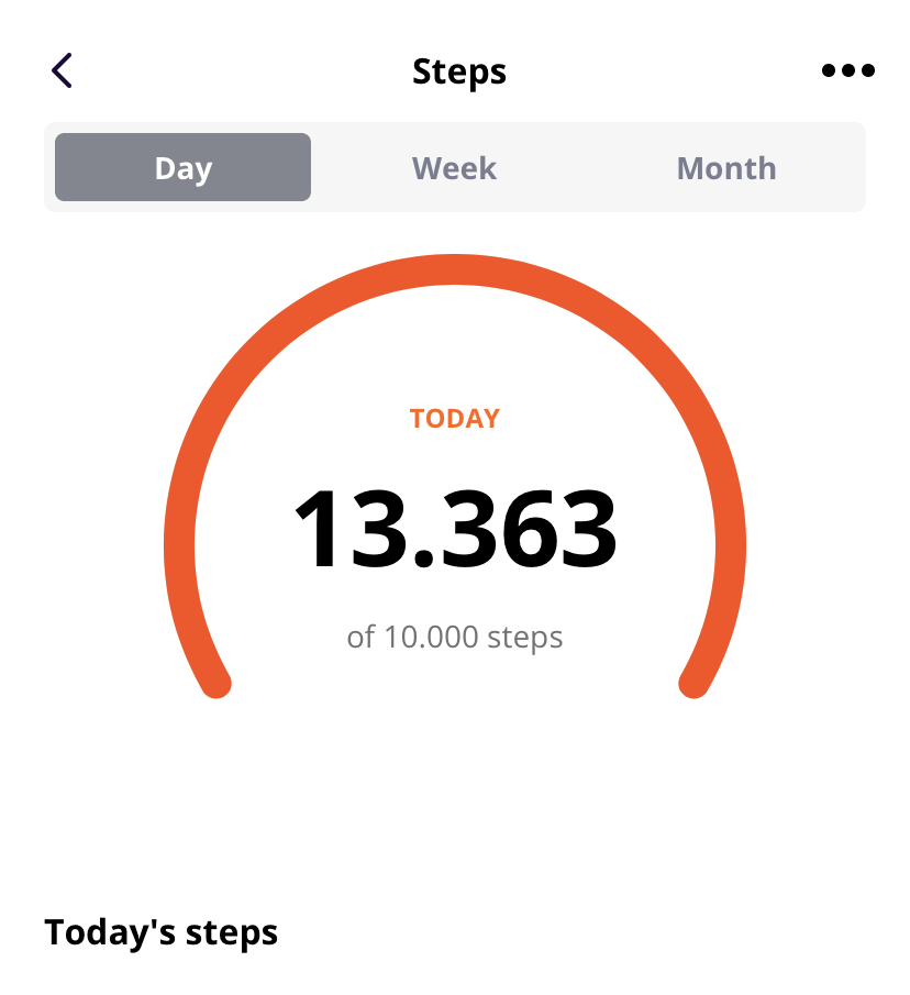 MaryroseLoni's tweet photo. Cardio complete! ✅
10k steps ✅
Meditation ✅
2 more cups and I got my daily water intake 💧💧☑️

@ShreddedApes 
#healthiswealth https://t.co/3UzEmBrYZi