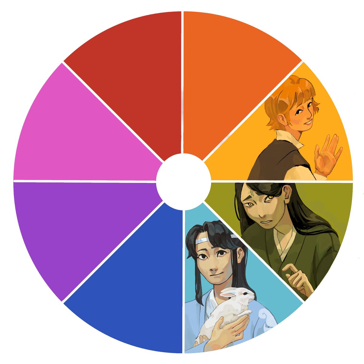 kasveyk's tweet image. Сегодня принесла сразу двух крохотуль🤲

#colorwheel #mdzs #lansizhui