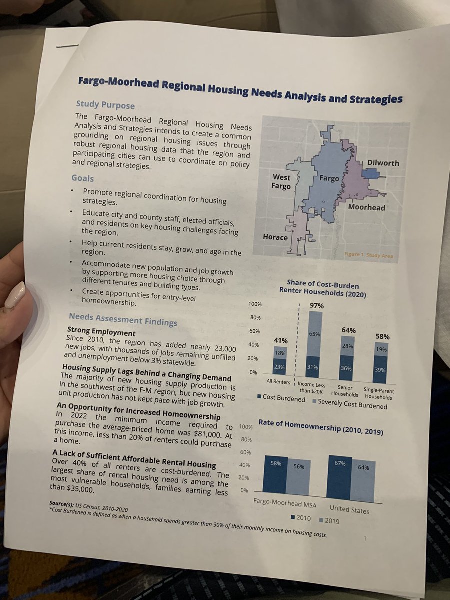 Very interesting content at today’s housing Eggs &amp; Issues based on the recent housing needs analysis! Some interesting facts:

▪️Since 2010, the region has added 23,000 new jobs.

▪️The region will need almost 16,000 additional housing units over the next 10 years.

#FMWFEggs