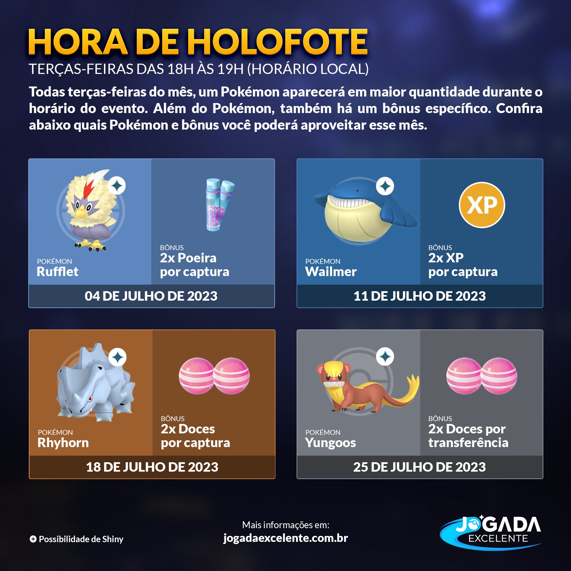 Hora do Holofote do Voltorb de Hisui Pokémon GO – Horários e