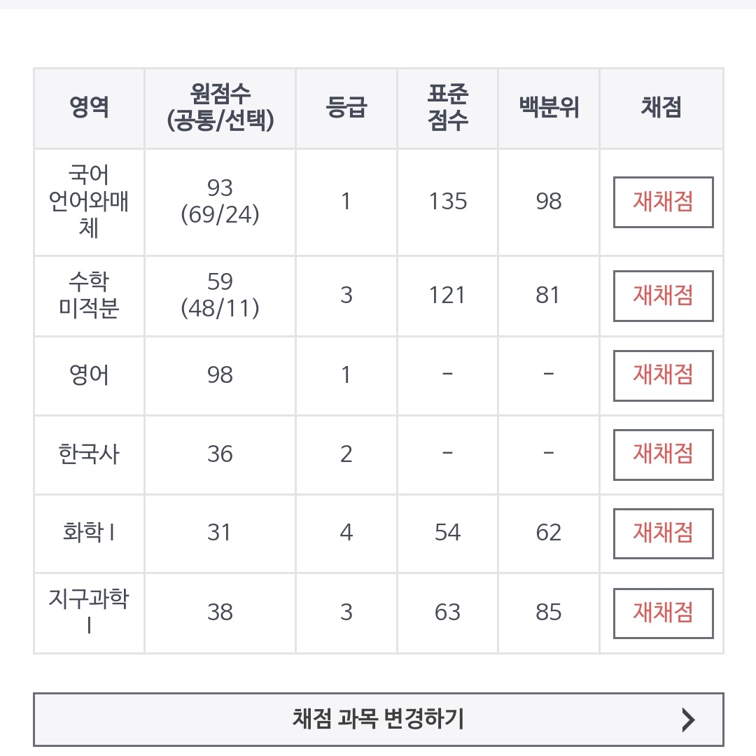 gothree1412's tweet photo. 7월
(수학때문에자결각임난패션이과인것인가) https://t.co/sU9vugEe84