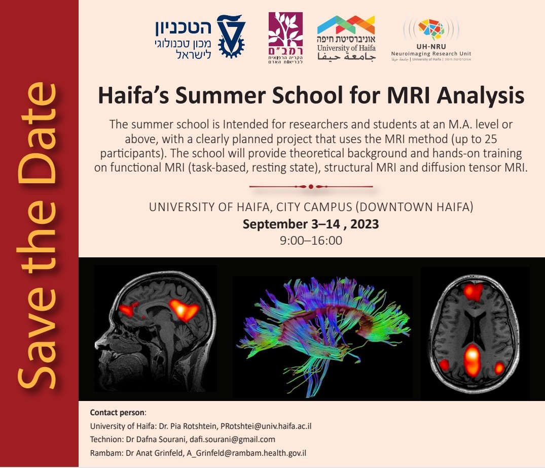 Faculty of Social Sciences - University of Haifa (@hevra_haifa) on Twitter photo OUR #MRI #SummerSchool <a href="/hevra_haifa/">Faculty of Social Sciences - University of Haifa</a> #researchstudents and #faculty WELCOME!🎙️ OUR #MRI #SummerSchool <a href="/hevra_haifa/">Faculty of Social Sciences - University of Haifa</a> #researchstudents and #faculty WELCOME!🎙️