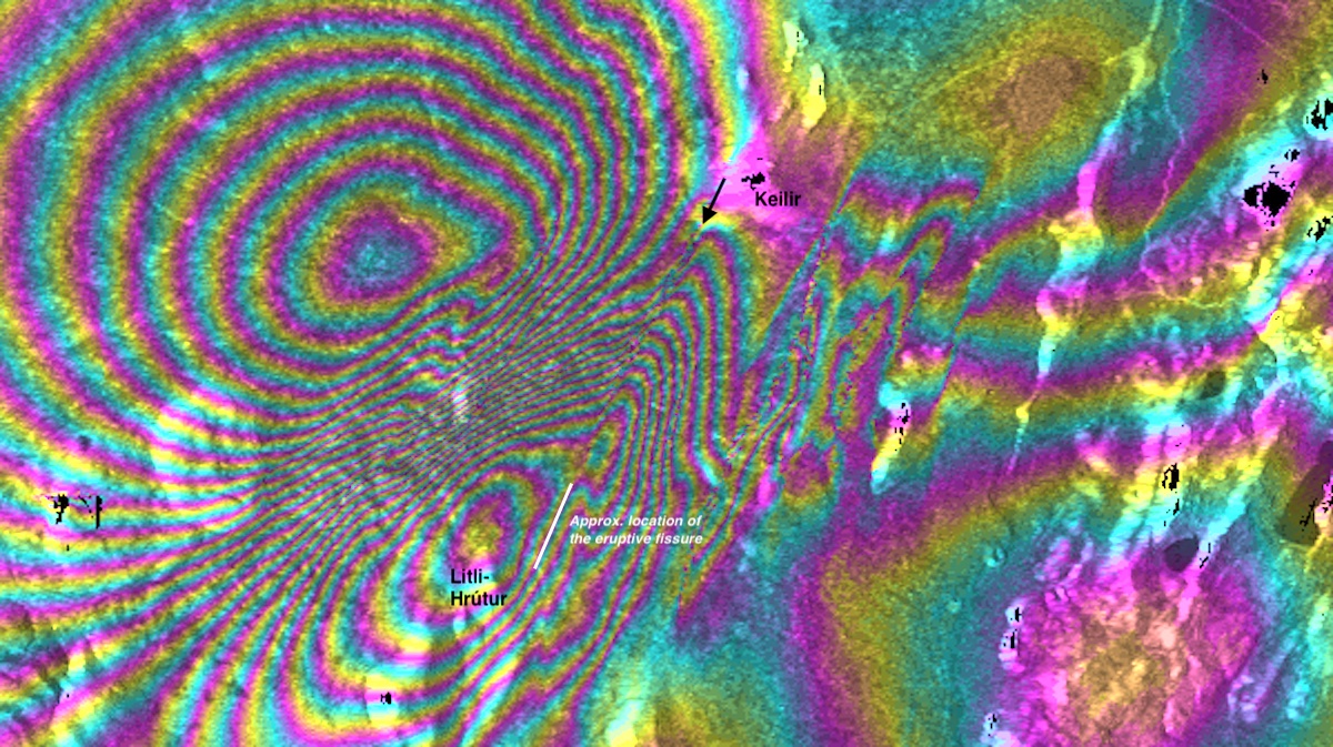 InSAR data (thanks @j_p_joule) of the first part of the Iceland intrusion (until 6 July) shows a linear deformation signal between Keilir & Litli-Hrútur (from arrow), indicating movement of a fracture that the magma appears to have used as pathway to the surface yesterday