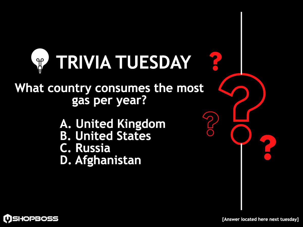 shopbosspro's tweet photo. 🌍 It's trivia time!  Which country consumes the most gas per year? 🚗🤔 
A. United Kingdom 
B. United States 
C. Russia 
D. Afghanistan
Reply with your answer, and stay tuned for next week's Trivia Tuesday post. We'll reveal the answer in the bottom right corner of the image! https://t.co/Y2zijlJoOV