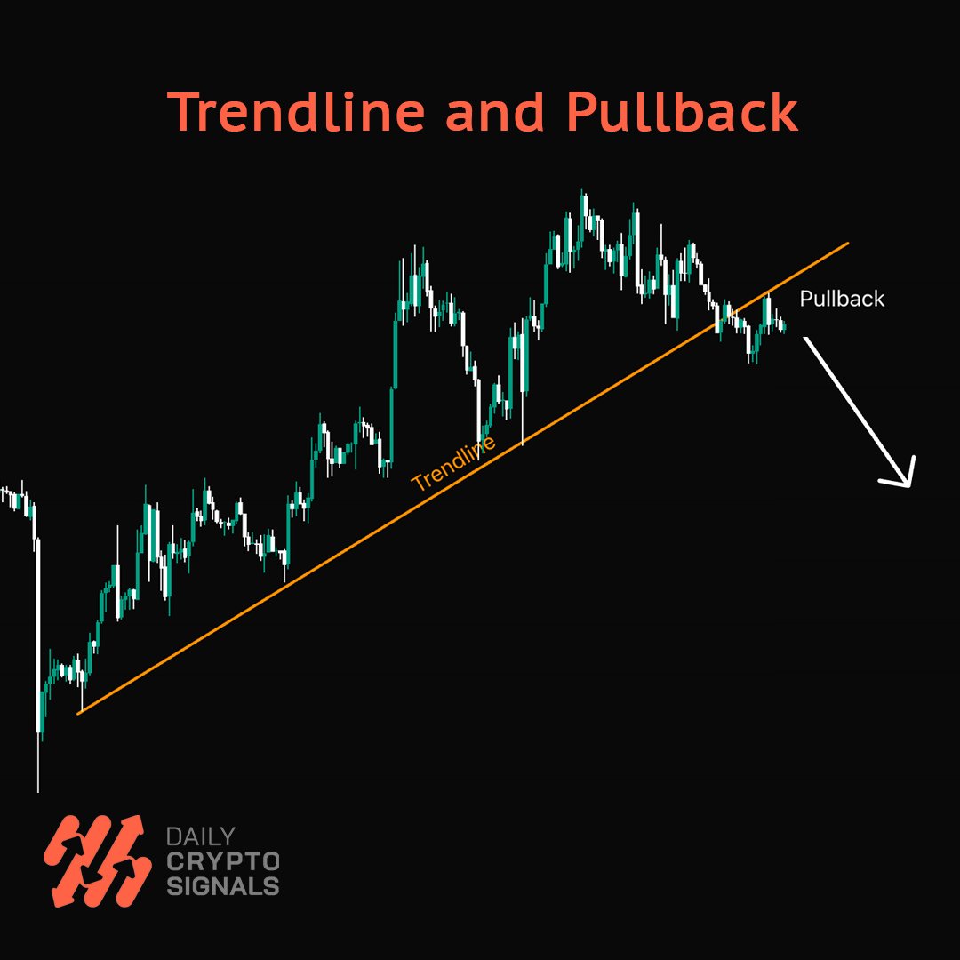 dailyvipsignals's tweet photo. 📈🔙  Trendline and Pullback Insights! 

Let's take a closer look at the $UNI/USDT 4H chart, where trendlines and pullbacks hold valuable insights. 

Website: https://t.co/c8SVsnEC2T
Telegram : https://t.co/tZZ2dDQuRb

#CryptoTrading #UNIUSDT #Trendline #Pullback #Uniswap https://t.co/HNVq05GHhR