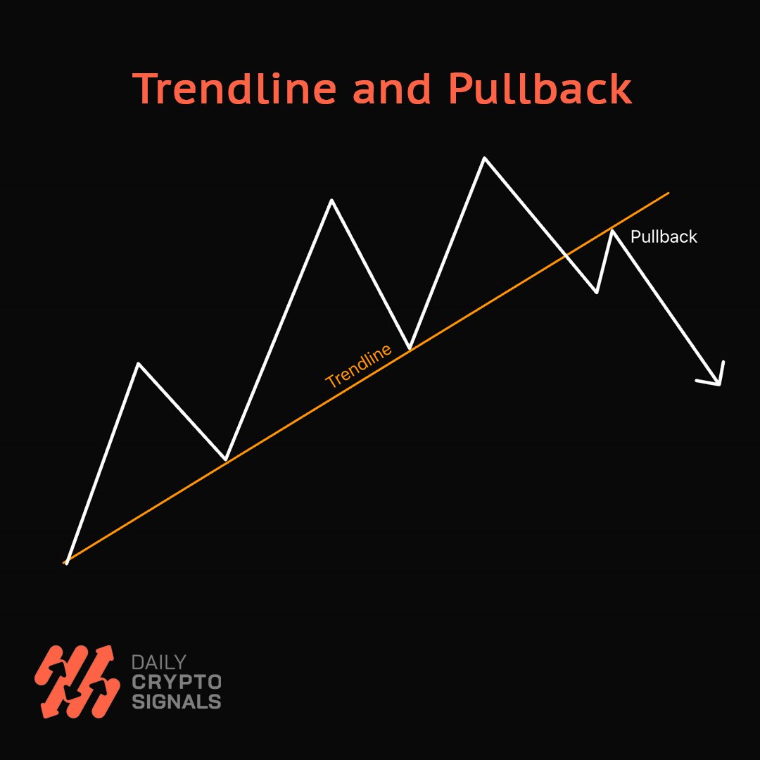 dailyvipsignals's tweet photo. 📈🔙  Trendline and Pullback Insights! 

Let's take a closer look at the $UNI/USDT 4H chart, where trendlines and pullbacks hold valuable insights. 

Website: https://t.co/c8SVsnEC2T
Telegram : https://t.co/tZZ2dDQuRb

#CryptoTrading #UNIUSDT #Trendline #Pullback #Uniswap https://t.co/HNVq05GHhR