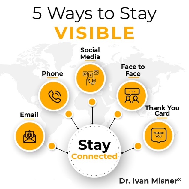 Ivan Misner tweet media