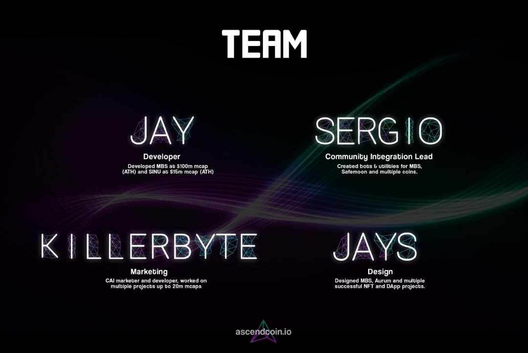 Takumhie's tweet photo. @JakeGagain @pepecoineth Are you ready to ascend to the next level?! Your future awaits. Keep an eye out on this space! Load up your bag with $ACS
Ca
0x17F8e6694080C07D7414C918dd9B9C32a2981ea1
Tg
https://t.co/ANjmwDg8Un
Chart:
https://t.co/Sy3NQZxdnr
#Ascend #AscendCoin #ETH #NextLevel https://t.co/BEqFfsnAGF