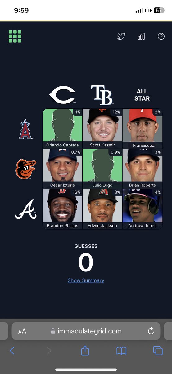 43 rarity score on they asses