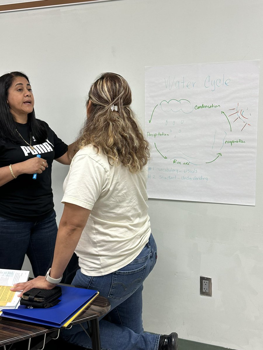 dmsaenz526's tweet image. Late post: Day 1 of #SEEDconference23 teachers in the work applying #Ellevation  and #seidlitz strategies @Mija_PobreRica #aldineconnected