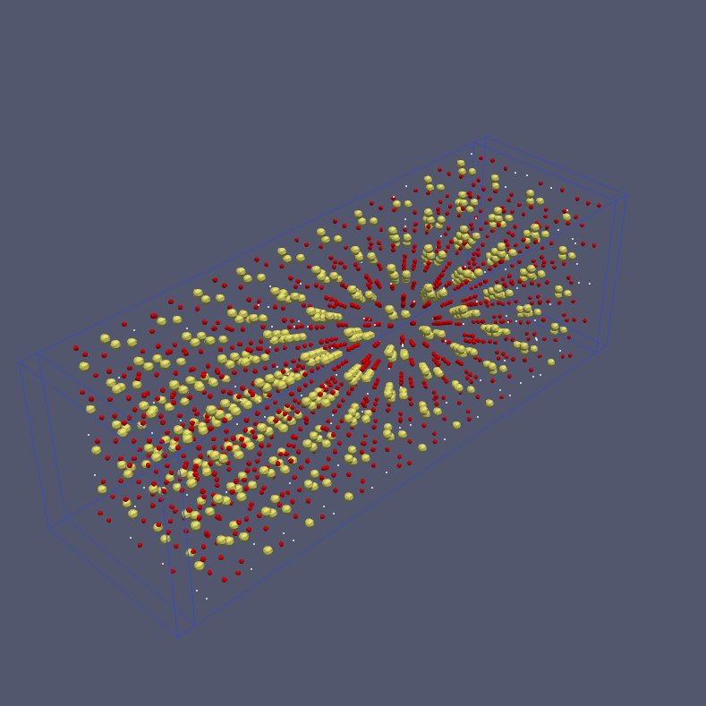 vihardabest's tweet image. First step in developing a new RRAM atomistic simulator. Entirely running in #Cython developed by two of my #undergraduate students for their summer project. Stay tuned for more updates.
@UofGlasgow @UofGEngineering @UofG_ENE