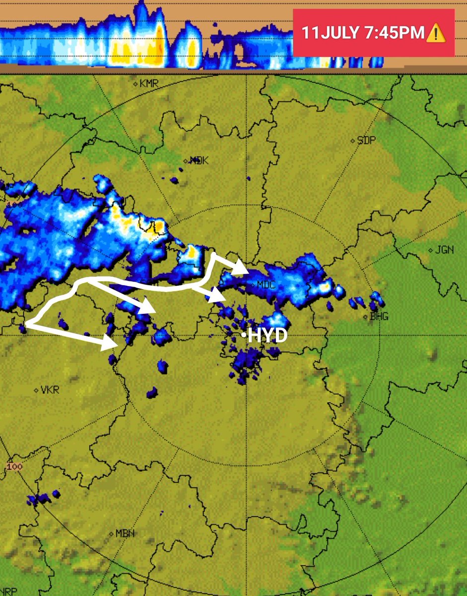 #11JULY 7:50PM⚠️

Rains Started in Few Places And More Rains Ahead in the coming hour's as RainBands Moving Very Slowly...towards the city.

Definitely there will be good rains Tonight in the city 🌧️

#hyderabadrains