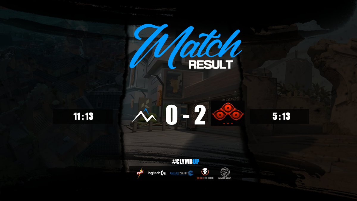 NoFameOfficial's tweet image. Unlucky. But we put up a great fight. GGWP to
@IRREGULARSGG
#clymax #climbup #krservers #logitech #voltcola #roastedbuddys #geldpilot24 #valorant