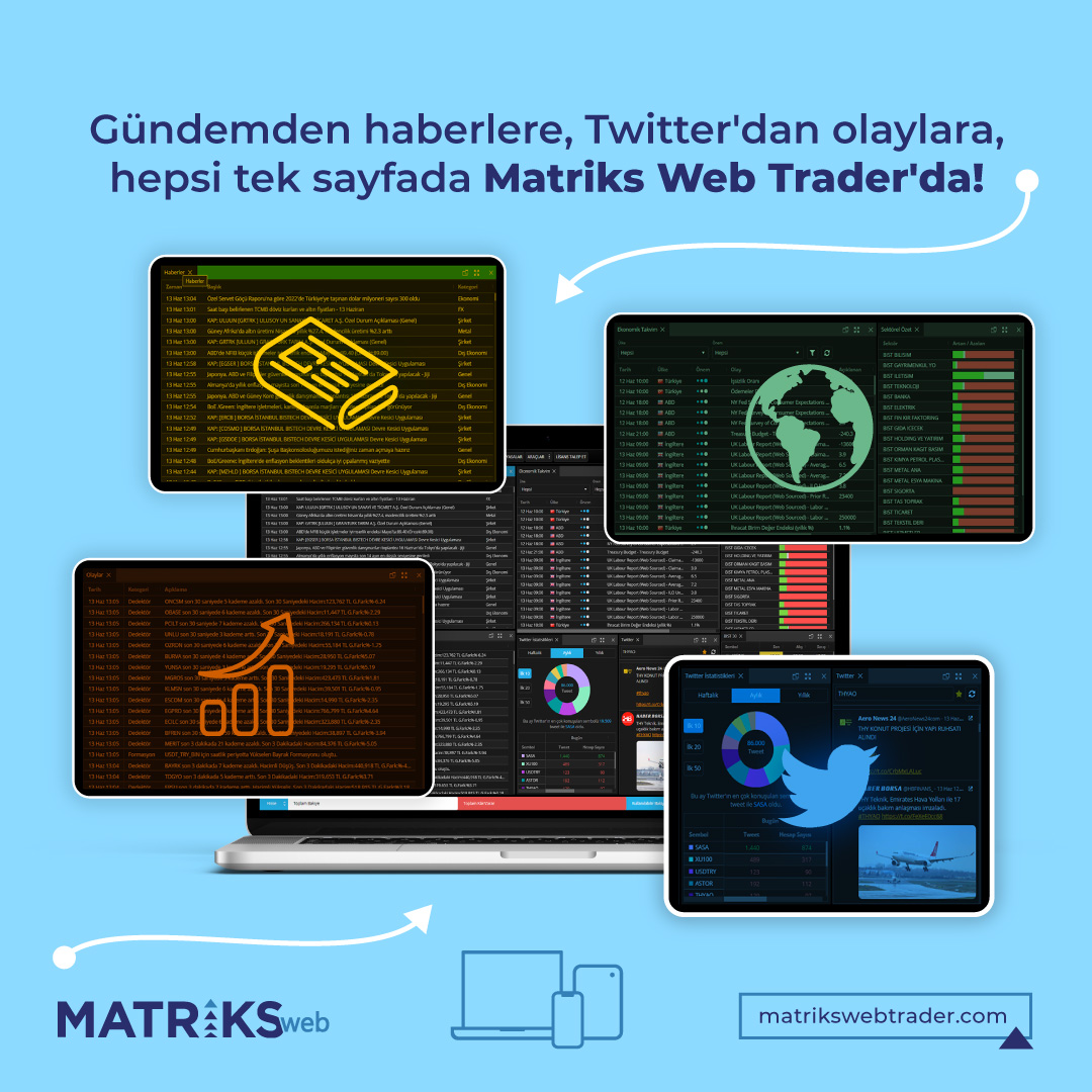 MatriksWT's tweet photo. Gündemden haberlere, Twitter'dan olaylara, hepsi tek sayfada Matriks Web Trader'da!
Finansal dünyayı keşfetmek için en doğru adres! https://t.co/bZIRjcxExO
#MatriksWebTrader #Matriks20YıldırYanında #Borsa #Yatırım #Finans #Hisse #Piyasa #Ekonomi #SermayePiyasası #Yatırımcı https://t.co/ooBXjuUEi1