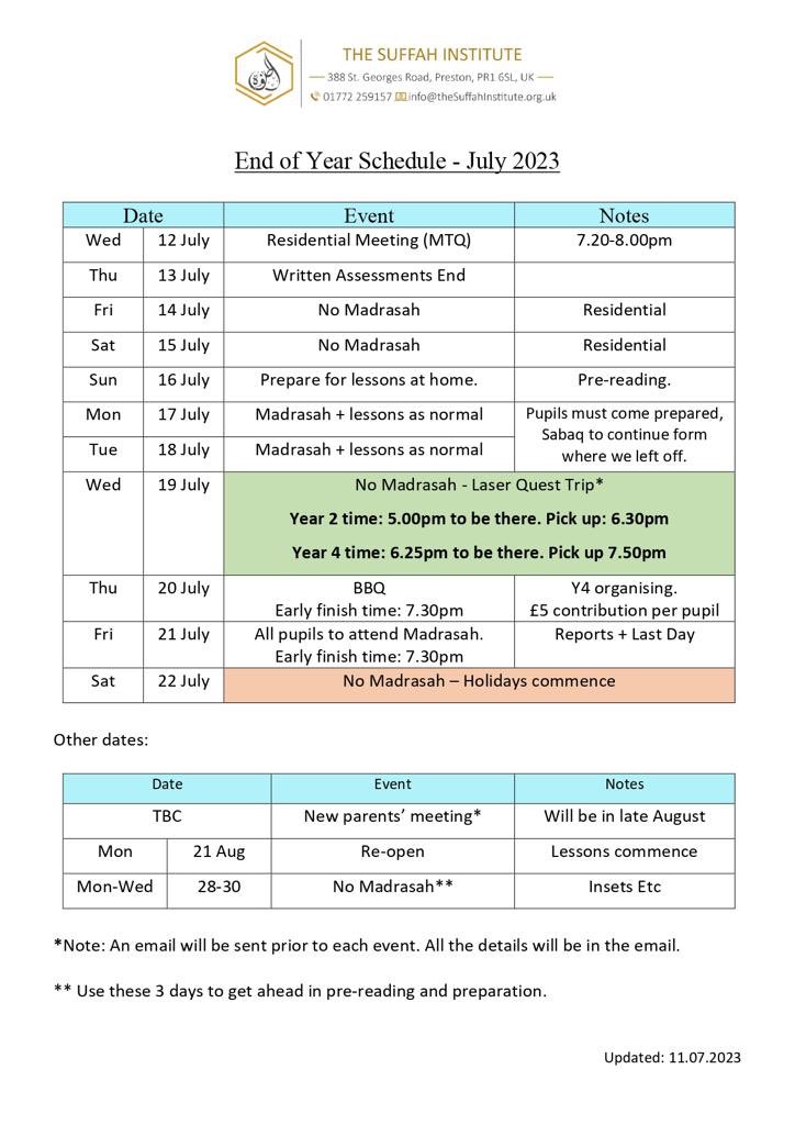 End of year is now just round the corner. تقبل الله