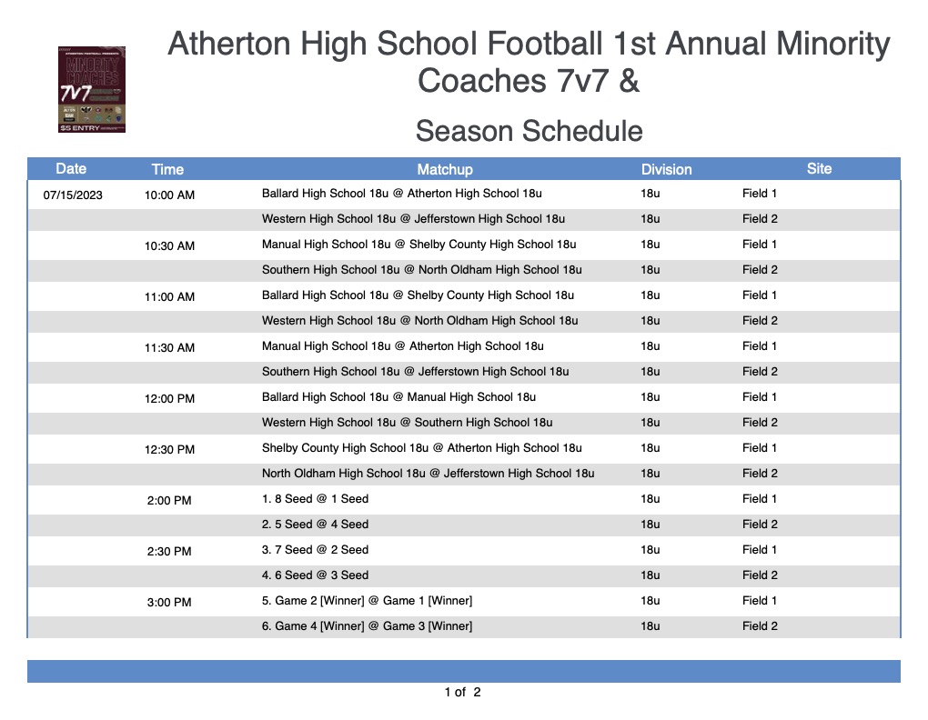 Ryan T. Montgomery™️ (@coach1tyme) on Twitter photo We are just a few days away from one of the biggest UNITED sporting events to happen in Louisville, Kentucky. See you on DUNDEE ROAD on Saturday
<a href="/AthertonFootbal/">Atherton Ravens Football Team</a> <a href="/Coachmorton23/">Adrian Morton</a> <a href="/BallardFball/">Ballard Football #Team57</a> <a href="/duPontFootball/">duPont Manual Football</a> @marcusharris <a href="/CoachDEllison27/">Donte Ellison, M.Ed</a> <a href="/BDRoberts20/">Brock Roberts</a> <a href="/CroweCoach/">michael crowe</a> <a href="/justinhatchett/">Justin Hatchett</a> We are just a few days away from one of the biggest UNITED sporting events to happen in Louisville, Kentucky. See you on DUNDEE ROAD on Saturday
<a href="/AthertonFootbal/">Atherton Ravens Football Team</a> <a href="/Coachmorton23/">Adrian Morton</a> <a href="/BallardFball/">Ballard Football #Team57</a> <a href="/duPontFootball/">duPont Manual Football</a> @marcusharris <a href="/CoachDEllison27/">Donte Ellison, M.Ed</a> <a href="/BDRoberts20/">Brock Roberts</a> <a href="/CroweCoach/">michael crowe</a> <a href="/justinhatchett/">Justin Hatchett</a>