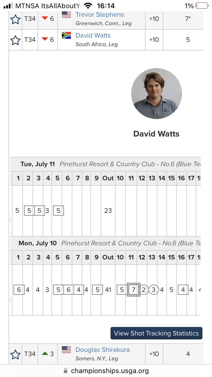 SA Disabled Golf tweet media
