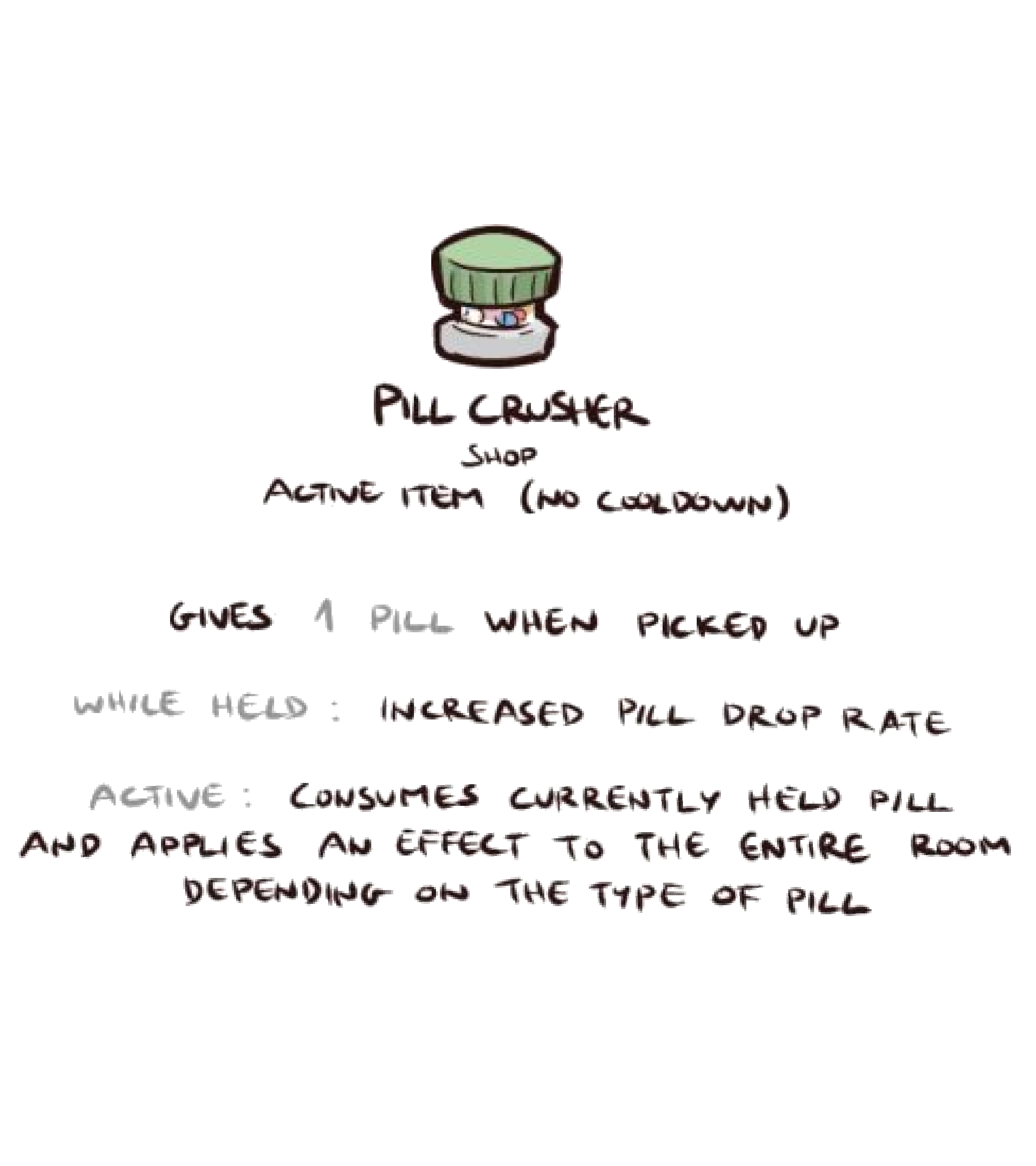 Frequent Enough Isaac Facts on Twitter "Pill Crusher is an unused