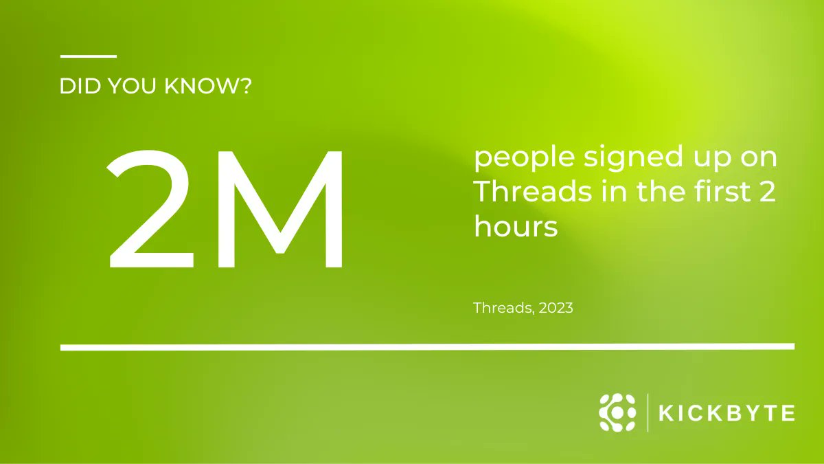 kickbytedigital's tweet photo. 2 million people signed up on the newest social media app in the first 2 hours after launch! Have you signed up yet? We have! Go follow @kickbytedigital
#Kickbyte #Threads #socialmedia #digitalmarketing #yegtech #abtech #yegagency #meta #metaverse https://t.co/Us49uznwIb