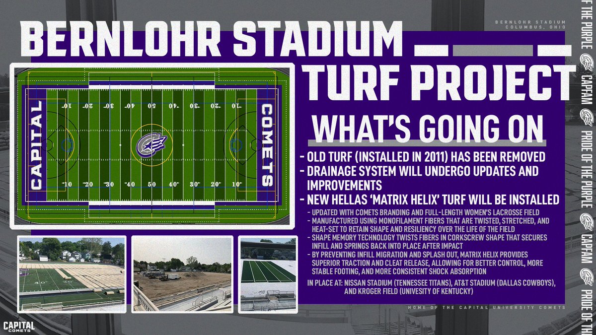 NEWS: The playing surface which had been in place since 2011 at Bernlohr Stadium, home to Capital football, soccer and lacrosse, is receiving a much needed upgrade this summer! Completion of the project is slated for end of July. MORE: athletics.capital.edu/news/2023/7/11… #CapFam | #POTP