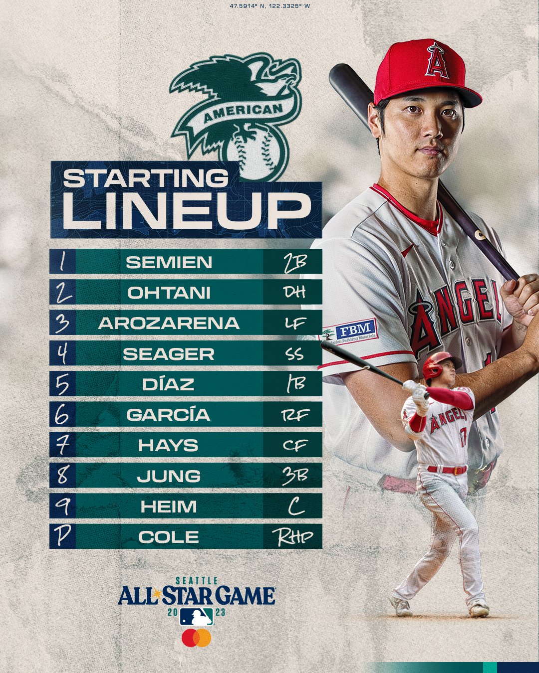 Mlb starting lineup deals