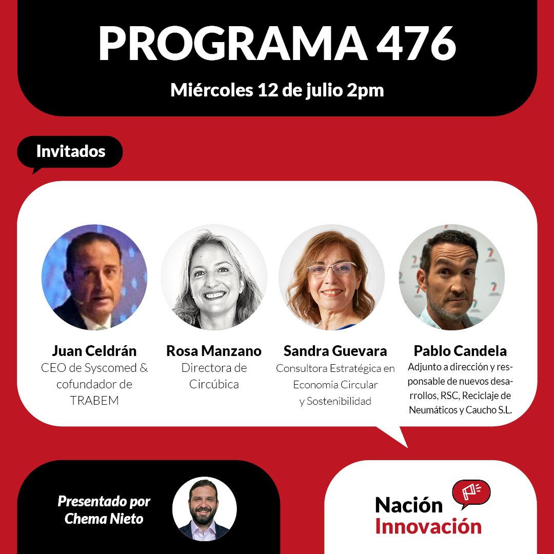 Icity International Summit Murcia (@icity_murcia) on Twitter photo 