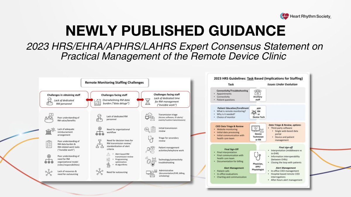 ATTN #EPEEPS — Please share this expert consensus statement on the management of #remotedeviceclinics with your administration and clinical colleagues, encouraging them to adopt the outlined recos ASAP > bit.ly/43jvEMI @hrs_journal @APHRSOfficial @LAHRSonline1 @escardio