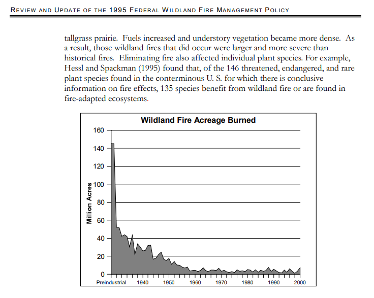 Tony Heller on Twitter "Forest fires are essential for forest health