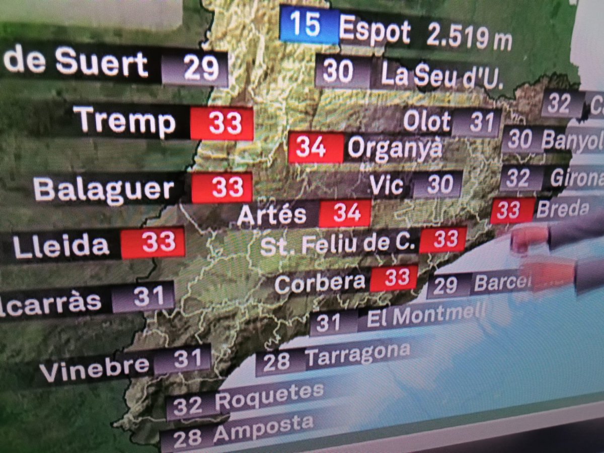 ERC_SantFeliu's tweet photo. 📌El Govern no porta solucions per alleugerar les altes temperatures de l'onada de calor. Un altra vegada tard
📌Sant Feliu és dels pobles més calorosos de Catalunya,no tenim cap solució per evitar la calor
📌Evitem episodis de deshidratació i insolació 
📌Proposem algunes idees: https://t.co/U5T3i2QEIy