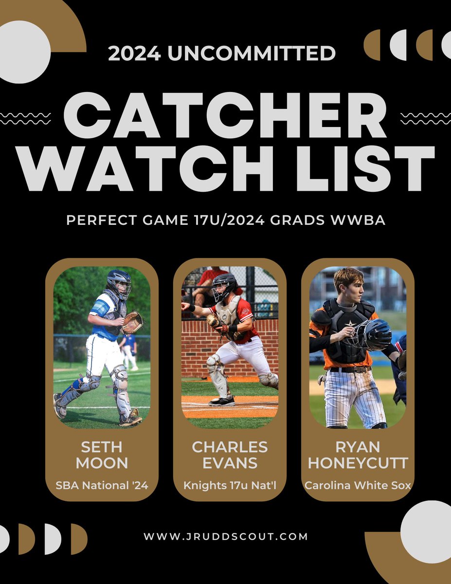 Catchers make up roughly 8-11% of the player population in MLB. Job availability is also thin for backstops across the college game. With that in mind, I typically avoid taking on a guy that's not special at the position. All 3 of these dudes are. See 'em at 17u #WWBA next week.