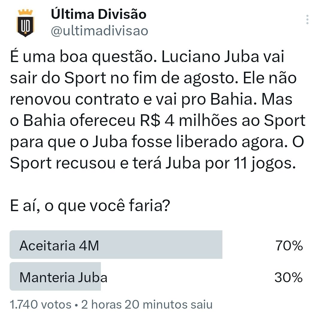 Última Divisão on X: Os resultados foram parecidos nas duas redes