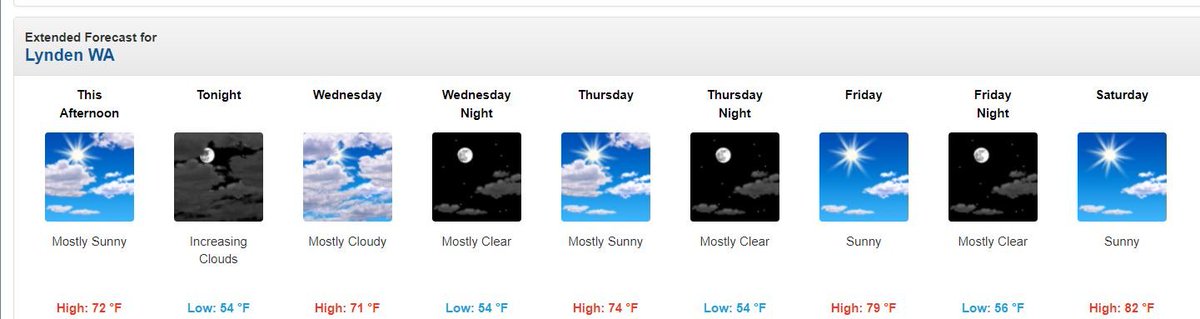 RandySmall's tweet photo. General forecast update below. #wawx #whatcomcounty #lynden #bellingham #maplefalls https://t.co/R8qpnEJceU