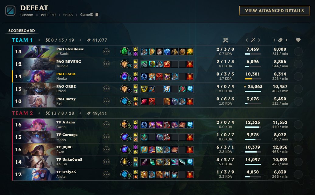 GGs to <a href="/Phantasmagg/">Team Phantasma</a> we go 6-7! Tomorrow is do or die 😤