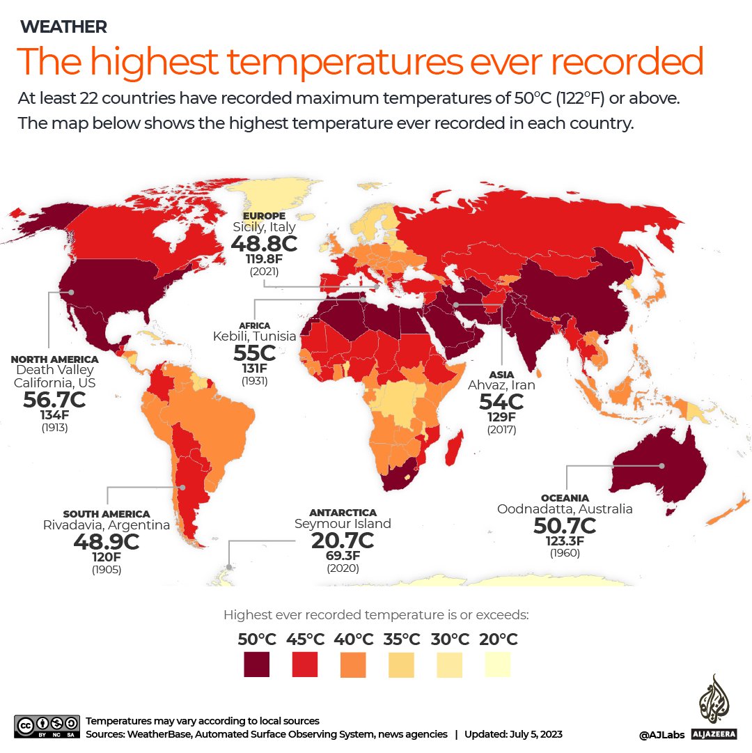 zacki-on-twitter-die-h-chste-jemals-auf-der-erde-gemessene-temperatur