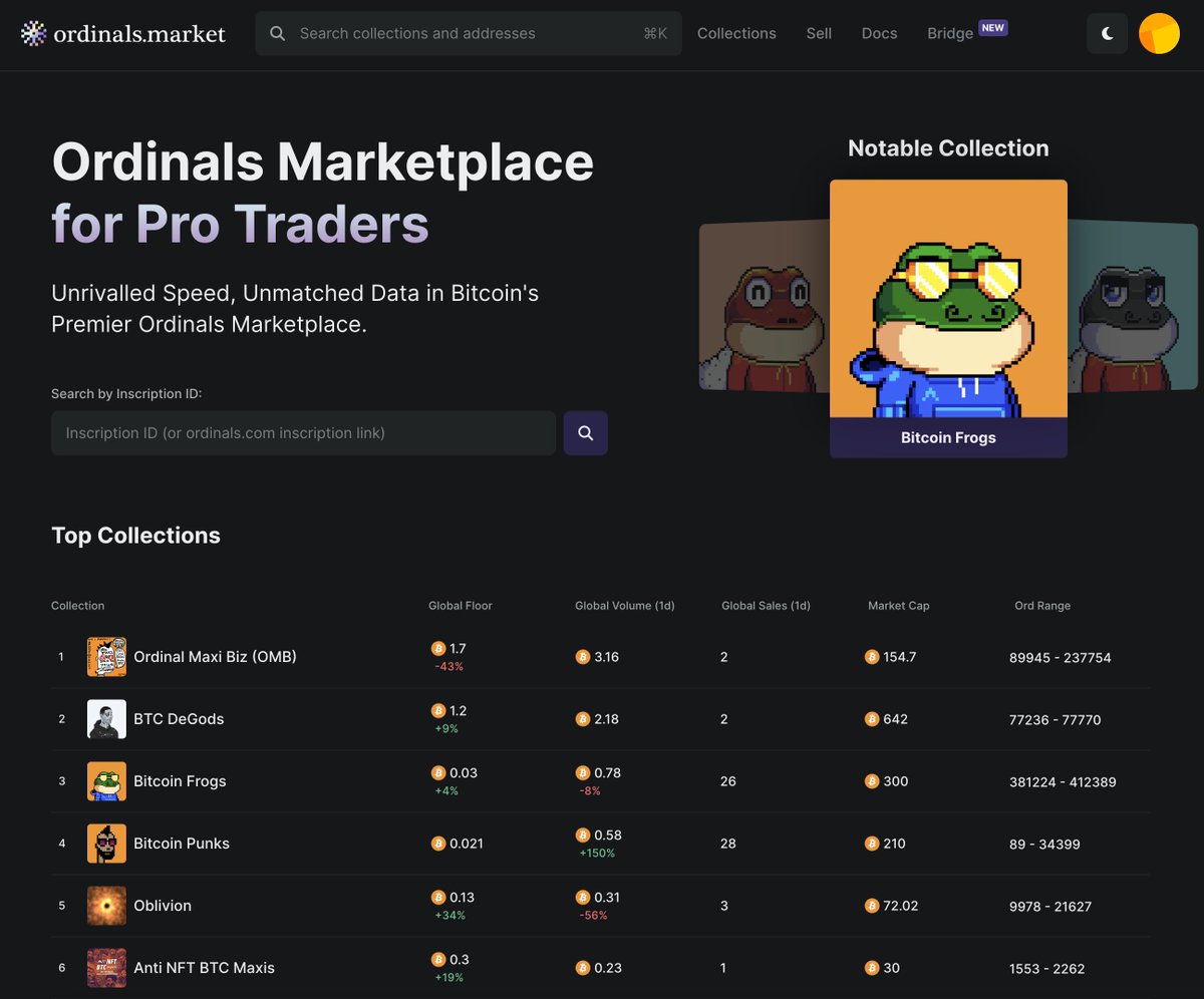 Ordinals Market tweet media