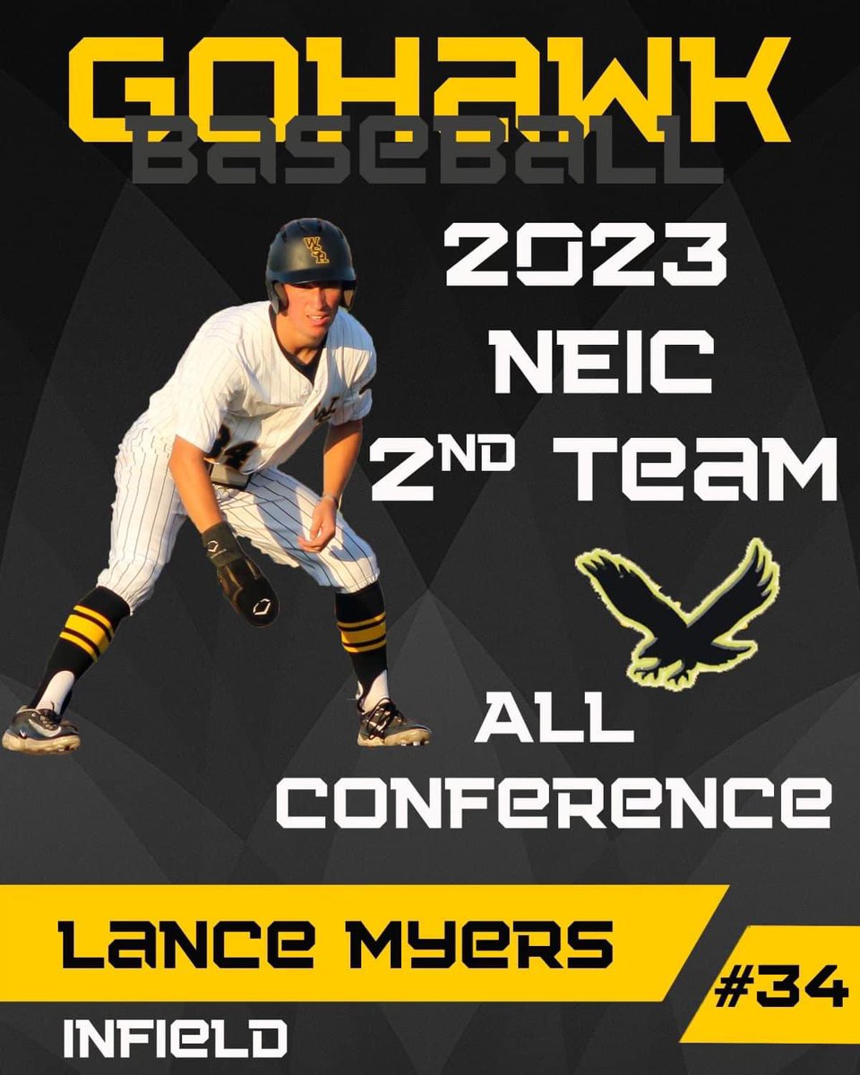 GoHawkBaseball's tweet photo. https://t.co/1dOOMegETN
