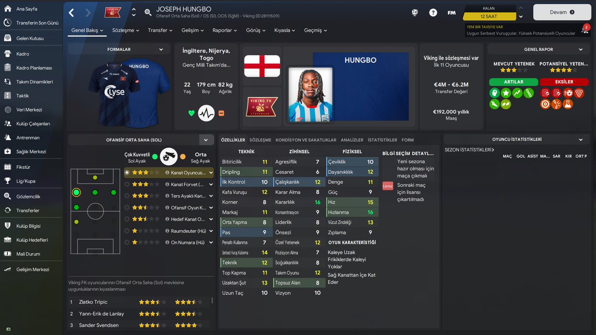 📥Son Transferimiz Premier Lig'ten Watford Oyuncusu Joseph Hungbo Oluyor. 🏴󠁧󠁢󠁥󠁮󠁧󠁿

Bonservis: 1.9M€ 

#FM23